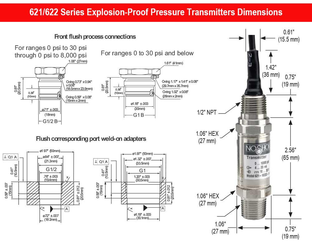 https://b1.noshokmedia.com/images/Dimensions for 621-622 Series Explosion-Proof Pressure Transmitters.jpg